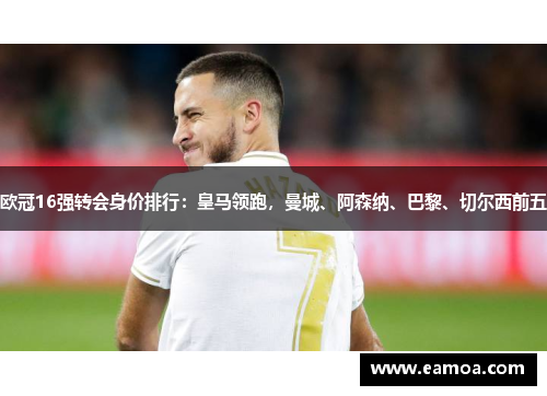 欧冠16强转会身价排行：皇马领跑，曼城、阿森纳、巴黎、切尔西前五